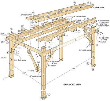 Learn how to build this easy to customize pergola for your deck FREE ...