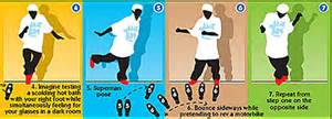 Learn how to Crank That... the dance craze that s sweeping the nation ...
