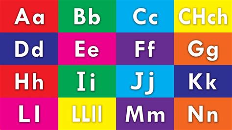 Learn Spanish / Español Alphabet   ABC Flash Cards  HD ...
