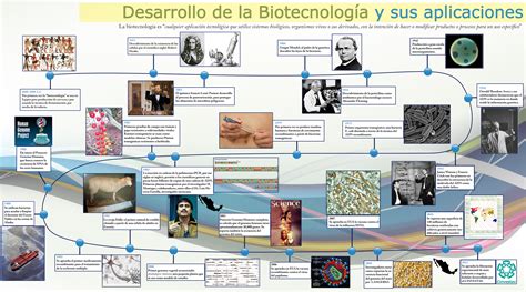 Lección 14.3: Microbiología aplicada y médica – BIOLOCUS