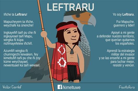 Leftraro o Lautaro guerrero Araucano de Chile | Cultura mapuche ...