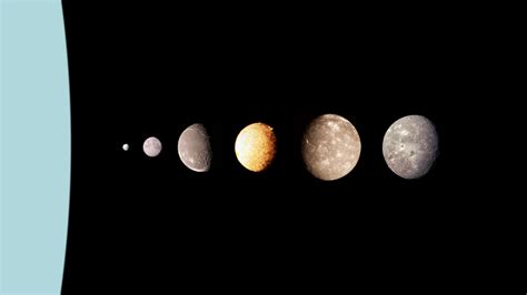 Les 5 principales lunes d Uranus ressemblent étonnamment à Pluton ...