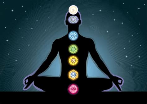 Les chakras : guide complet et méthode pour les équilibrer ...