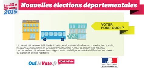 Les nouvelles élections départementales en une infographie ...
