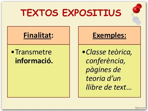 Les Sargantanes Galàctiques: Tipus de text: Text expositiu ...