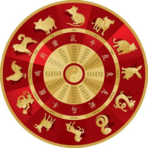 Let s Celebrate Chinese New Year!   CPG Hotels