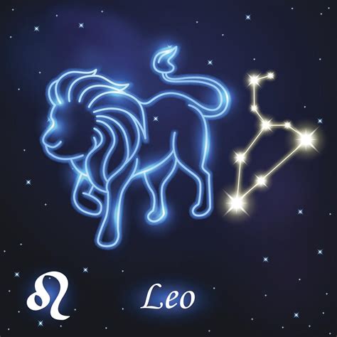 Let s Explore What Horoscope Signs Really Mean   Astrology Bay