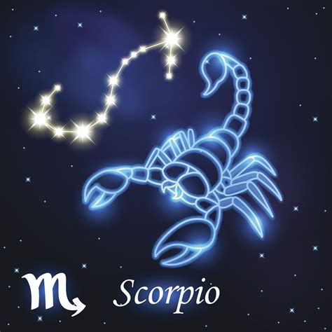 Let s Explore What Horoscope Signs Really Mean   Astrology Bay