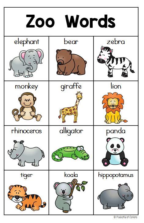 Let s write about the Zoo! This pack has everything you need from paper ...