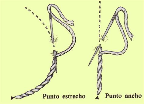 Letras de puntadas   Imagui