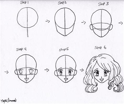Lets Draw Something: Drawing Anime Face: Step By Step