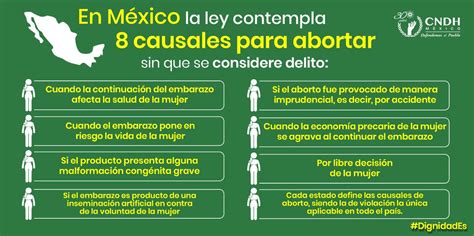Ley De Aborto En Mexico   La Despenalizacion Del Aborto En Mexico 20 ...