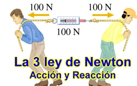 LEY DE ACCION Y REACCION