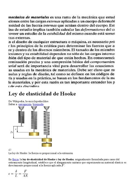Ley de Elasticidad de Hooke