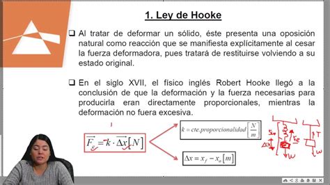 LEY DE HOOKE E IMPULSO/PSU FÍSICA/CLASE Nº14   YouTube