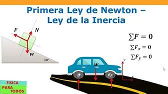 Leyes de Newton  1ra, 2da y 3ra Ley + ejercicios    YouTube