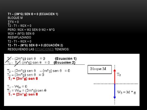 Leyes de newton ejercicios resueltos pdf