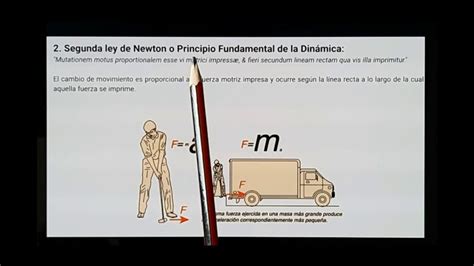 Leyes de Newton explicadas con ejemplos.   YouTube