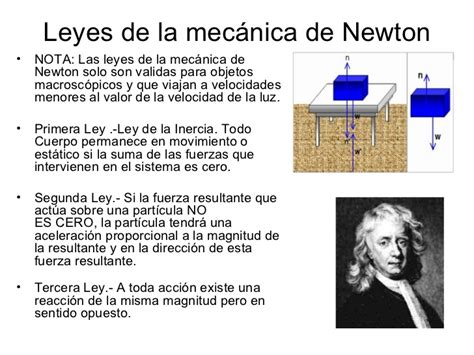 leyes de newton y trabajo 14 728 | Instituto Terra Nova ...