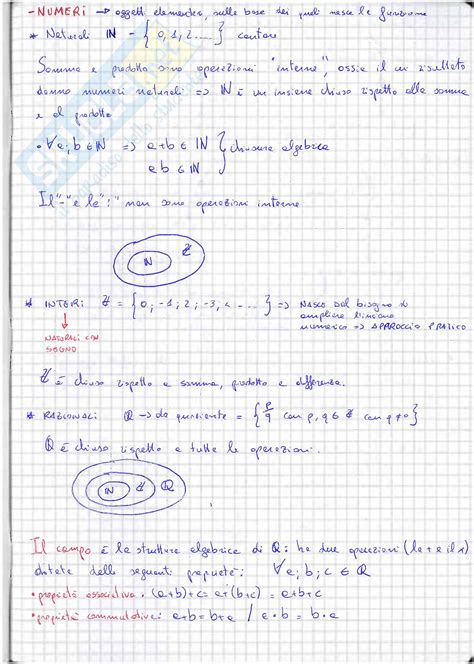 Lezioni: Appunti di Analisi matematica 1 e geometria