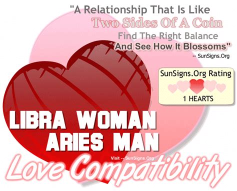 Libra Woman Compatibility With Men From Other Zodiac Signs ...