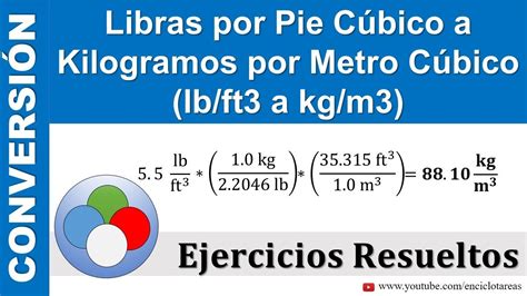 Libras por Pie Cúbico a Kilogramos por Metro Cúbico  lb ...