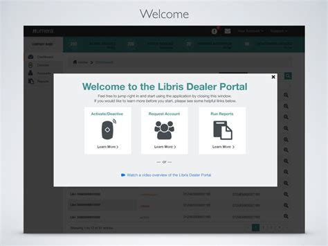 Libris Dealer Portal by Numera on Behance
