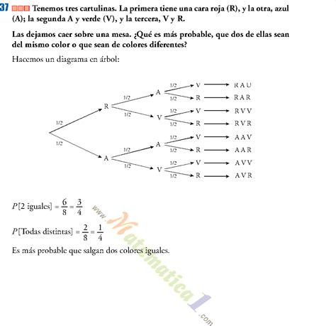 Libro Algebra Lineal Y Geometria PDF ePub   LibrosPub