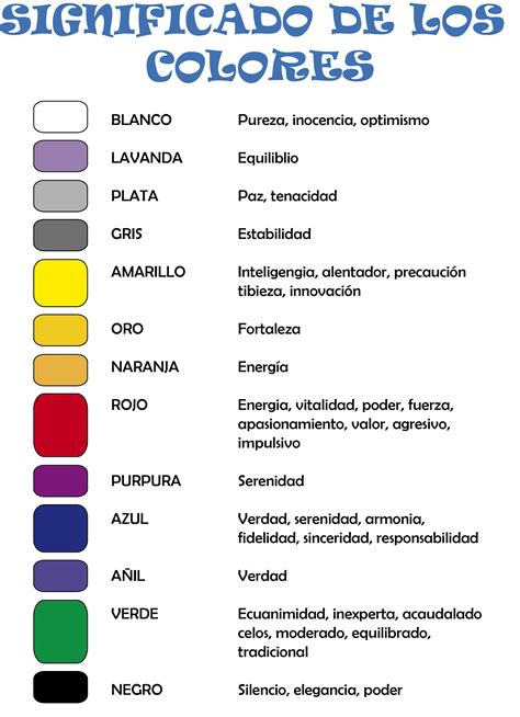 Libro El Significado De Los Colores: El Mundo Del Color, Psicologia De ...