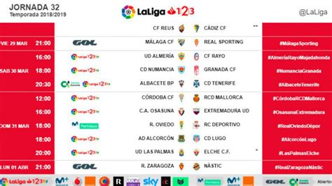 Liga 123: El partidazo entre Málaga y Sporting abrirá la ...