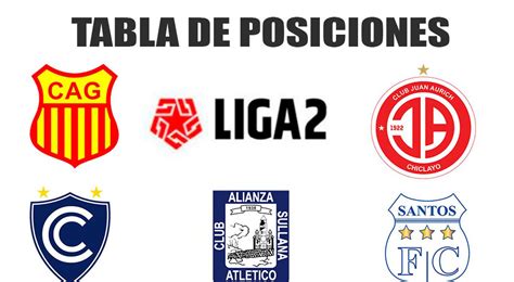 Liga 2 Perú Tabla de posiciones fútbol peruano segunda ...