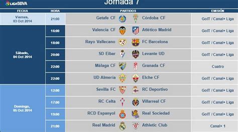 Liga BBVA   Primera División: Los horarios de las jornadas ...