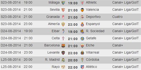 Liga Española 2014 2015 1ª División: horarios y ...