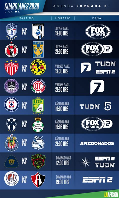 Liga MX. Fechas, horarios, dónde ver la jornada 3 del ...