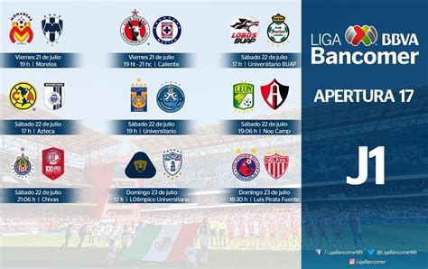 LIGA MX   Página Oficial de la Liga del Fútbol Profesional en México ...