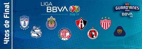 LIGA MX   Página Oficial de la Liga Mexicana del Fútbol Profesional