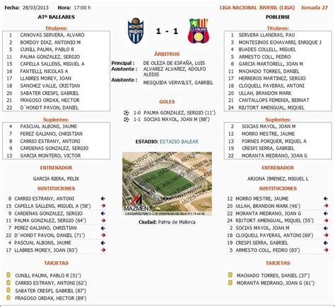 Liga Nacional Juvenil; At.Baleares Poblense 1 1 | Horarios y ...