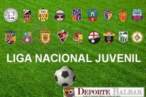 Liga Nacional Juvenil; Sigue la Lucha en cabeza y en la cola de la ...