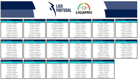 Liga Nos / Liga Nós da Sorte 2021/2022 | Wiki | SÓ FUTEBOL Amino ...