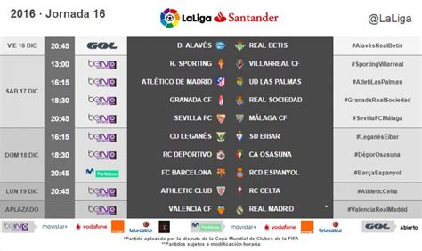 Liga Santander 2016/2017, horarios confirmados de la jornada 16   Nuevo ...