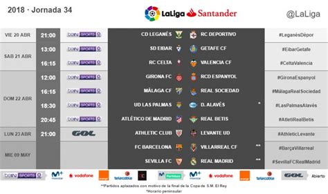 Liga Santander 2017/2018, horarios oficiales de la jornada ...