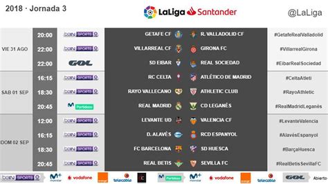 Liga Santander 2018 19: El Betis Sevilla se jugará el ...