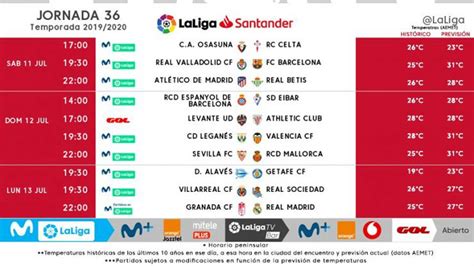Liga Santander Hoy   Ver Hoy Tabla De Posiciones En Vivo Seguir Laliga ...