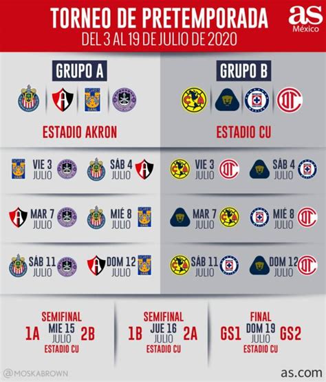 Ligamx.net Calendario 2021 / Calendario De La Liga Mx 2021 Atasan ...