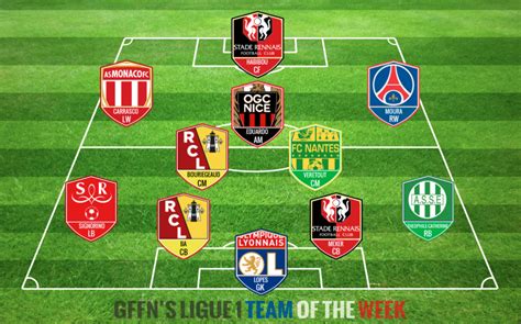 Ligue 1 Team of the Week 11  2014/15  | Get French ...