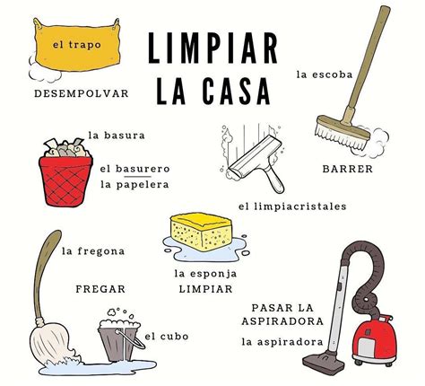 Limpiar Tarjetas De Limpieza De Casas En Ingles