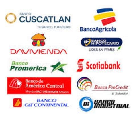 Linea de tiempo de los Bancos en El Salvador timeline ...