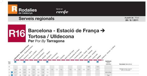 Línea R16 RENFE Cercanías de Barcelona  Rodalíes