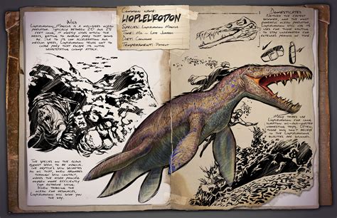 Liopleurodon | ARK: Survival Evolved Wiki | FANDOM powered ...