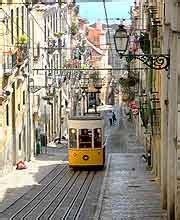 Lisbon Tourist Attractions and Sightseeing: Lisbon, Lisboa ...